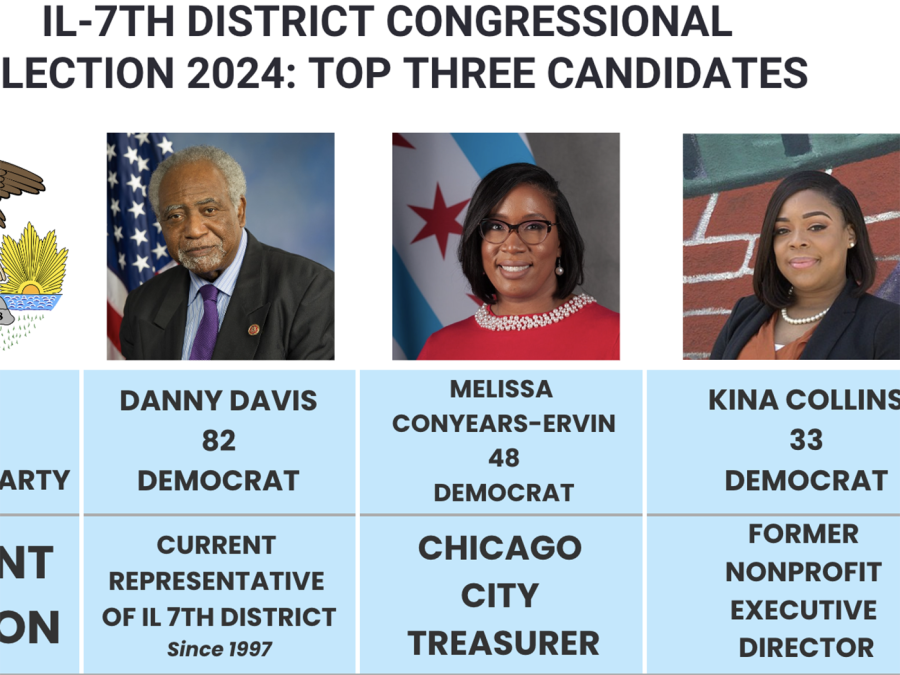 7th district teaser icon