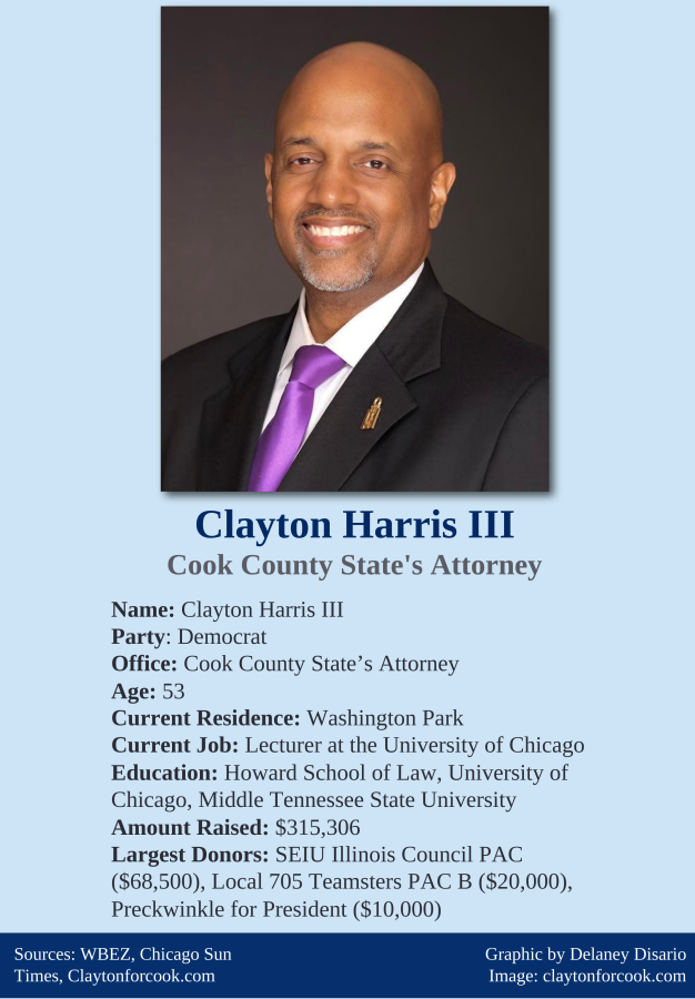 Clayton Harris III graphic