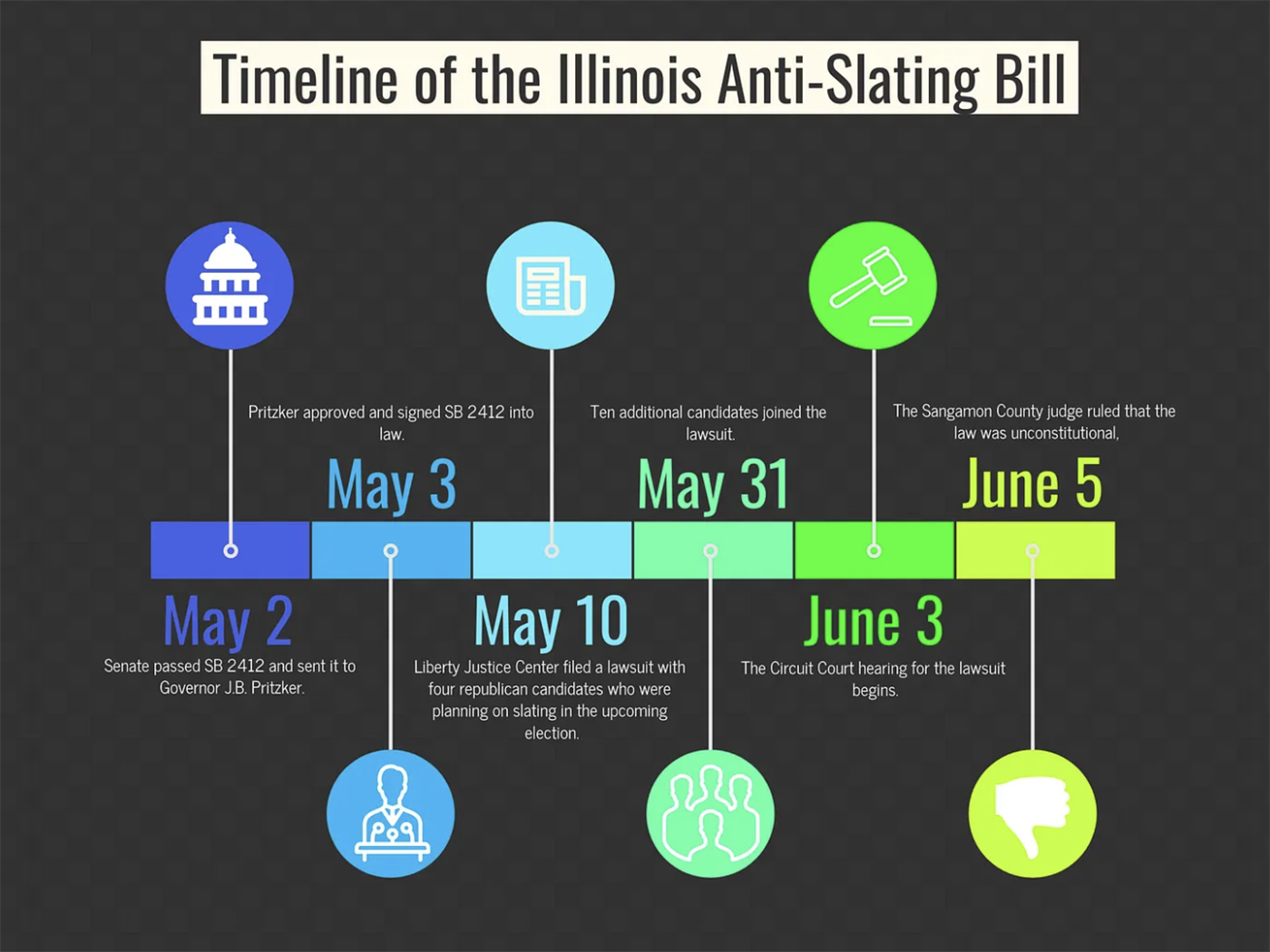 anti-slating bill icon