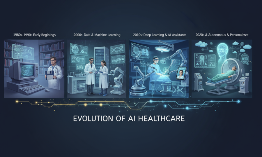 AI in healthcare image. Click for story