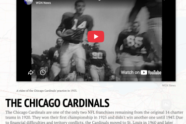 Flashback: A Historical Map of the NFL’s 14 Charter Teams